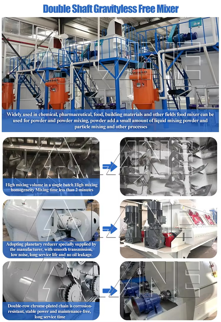 Double Shaft Gravityless Free Mixer-2