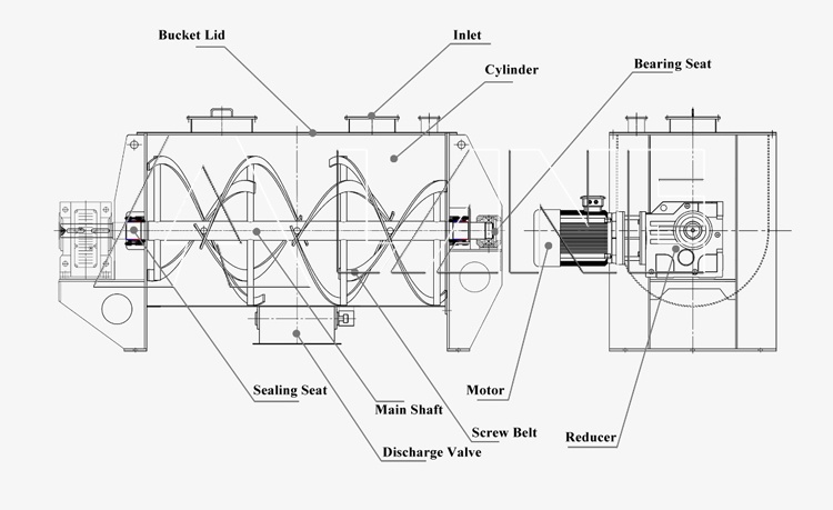 Stainless steel horizontal mixing tank-1