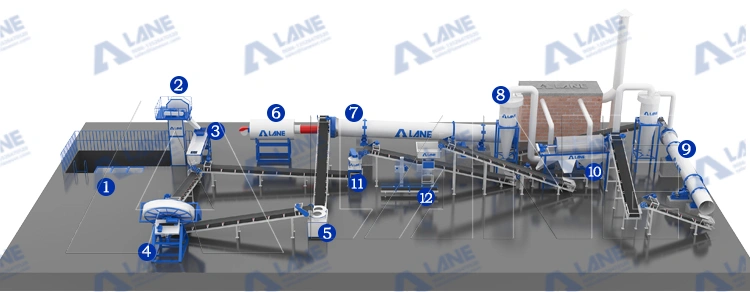 10 T/H NPK fertilizer plant with MOP