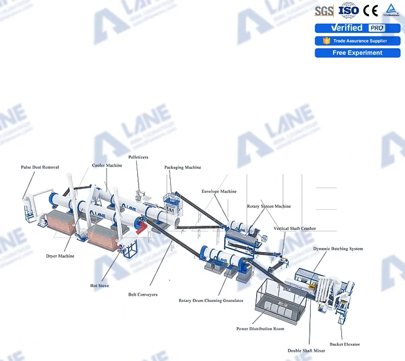 NPK compound potassium fertilizer manufacturing plant
