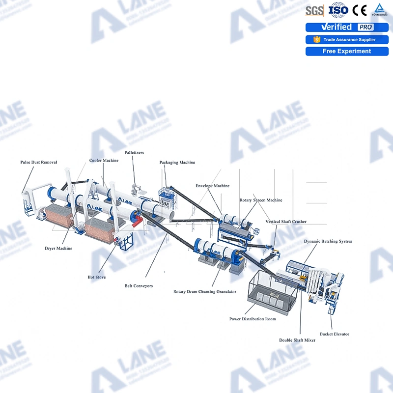 Bio-organic Compound NPK Fertilizer Manufacturing